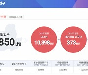 '서울비전 2030' 이끌 핵심 플랫폼.. '서울 생활이동'