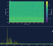 한국엠프로, 모터 소음을 시각화하여 자동판단 하는 지능형소음검사기술 개발