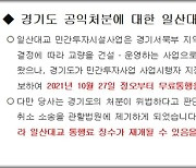 일산대교 무료 통행 들어갔지만..운영사 '불복 소송' 제기(종합)