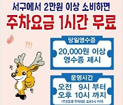 인천 서구, '지역소비 촉진형 주차요금제' 지속 운영