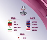 아시안컵 '한일전' 성사..여자축구, 일본·미얀마·베트남과 C조 편성