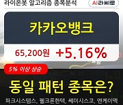 카카오뱅크, 전일대비 5.16% 상승.. 최근 주가 상승흐름 유지
