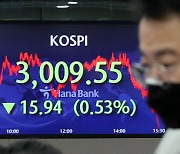 Seoul stocks inch down as inflation concerns continue