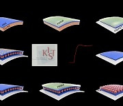 KIST, 휘어져도 기능 유지하는 '초박막 메모리소자' 개발