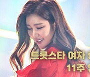 '트롯 퀸' 송가인, 트롯스타 11주 연속 1위..콘서트에서 보고 싶은 가수