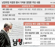 [단독]남양유업 법원 결정문 보니.."M&A 결렬 사유 인정 NO"