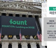 인공지능 투자 파운트, 테마형 ETF로 美 시장 직접 공략