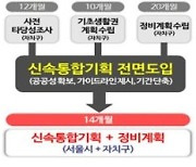 [단독] 서울시 '신속통합기획 재개발' 공모 100곳 넘겼다