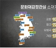 문화재청, 문화재 국외 밀반출 방지업무 현장 영상 공개