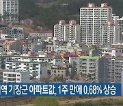 비규제지역 부산 기장군 아파트값, 1주 만에 0.68% 상승