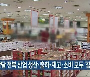 지난달 전북 산업 생산·출하·재고·소비 모두 '감소'