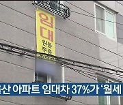 울산 아파트 임대차 37%가 '월세 낀 계약'