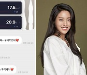 "설현이 다이어트 비법도 말해요" 5000억 대박 난 '이것' 뭐길래?