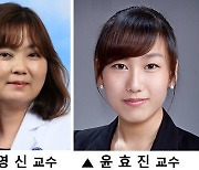 난소암 치료 효과 높이는 물질 개발됐다