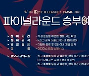 프로축구 K리그, 파이널라운드 승부 예측 이벤트