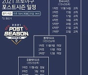 [그래픽] 2021 프로야구 포스트시즌 일정