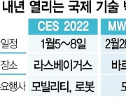 벤처투자업계 "CES·MWC 가자"  주춤했던 글로벌 행보 '기지개'