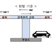 수소충전소 설치기준 완화..아파트 동간거리 단축