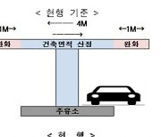 복합수소충전소 건축면적 완화..아파트 동간거리 단축