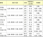 내년 국가공무원 시험 일정 확정..7급 7월23일·9급 4월2일 필기