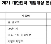 '2021 대한민국 게임대상' 온라인 투표 시작