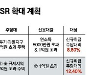 서울 6억 이하 아파트 거래 급증