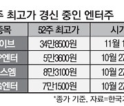 팬클럽 광클 준비 끝냈다..SM YG JYP 목표주가 줄줄이 올라