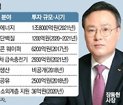 SK 광폭행보..미래 신사업에 매년 1조투자