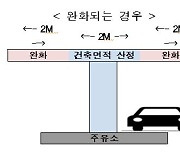 "생활형 숙박시설, 주거용 사용안돼"..분양때부터 안내 의무화