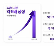 일본서도 K명품쇼핑몰 열풍..트렌비, 거래액 1억원 돌파