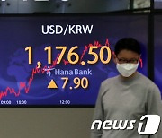 반등 성공한 코스피, 3000 탈환은 실패.."美 FOMC 통화정책 주목"