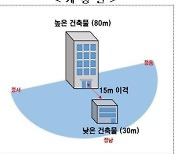 아파트 동간거리 10m로 완화.. 생숙 불법 주거 단속 강화