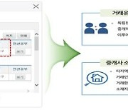 '어느 지역 중개업소서 거래했나'..중개사 소재지도 공개한다