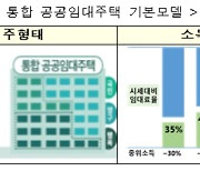 통합공공임대주택 임대료, 소득따라 시세의 35~90% 차등