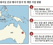 제2의 미얀마 찾는 포스코인터..말레이시아 광구탐사 계약 체결