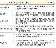 "국민이 평가하는 혁신정책"..농식품부, 정책콘서트 개최