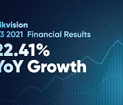 [PRNewswire] 하이크비전, 2021년 3분기 재무 실적 발표