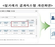 "시세 17억 아파트가 12억에?"..부동산 직거래 여부 공개한다