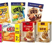 오리온, 가성비 전략 통했다..매출 증가