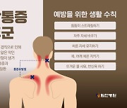 추우면 유독 어깨·목 아픈 이유