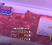 9년 9개월 만에 3%대 물가 상승률..상승 압력, 당분간 더