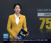 경남 백신 완료 75%..신규 확진 105명