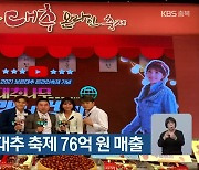 온라인 보은 대추 축제 76억 원 매출