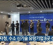 울산경자청, 수소 신기술 유망기업 8곳 선정