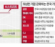 "백악관 동향 모르면 사업 못 한다"..CJ·한화도 美 'K스트리트'行