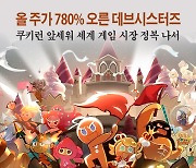 올 주가 780% 오른 데브시스터즈..쿠키런 앞세워 세계 게임 시장 정복 나서 [카드뉴스]