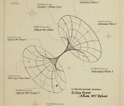 "4년의 기다림" 윤하, 16일 여섯 번째 정규앨범 'END THEORY'로 컴백 [공식]