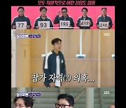 '돌싱포맨' 탁재훈, 최시원에 "앞으로 이혼 가능성 있는 거냐"