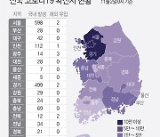 [그래픽] 전국 코로나19 확진자 현황