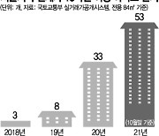 전셋값 15억원 넘는 '국민평형'..3년새 급증